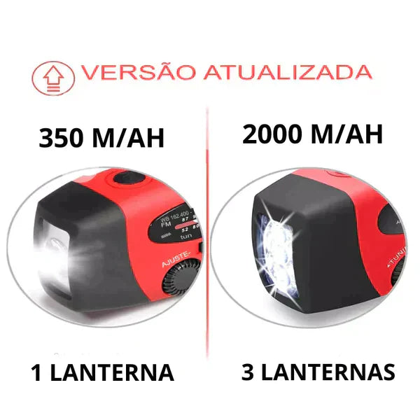 Mini Gerador de Energia Infinita Portátil - [3 em 1] Versão infinita 2025